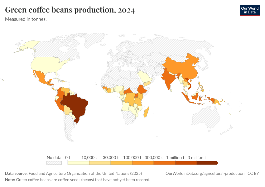 A thumbnail of the "Green coffee beans production" chart