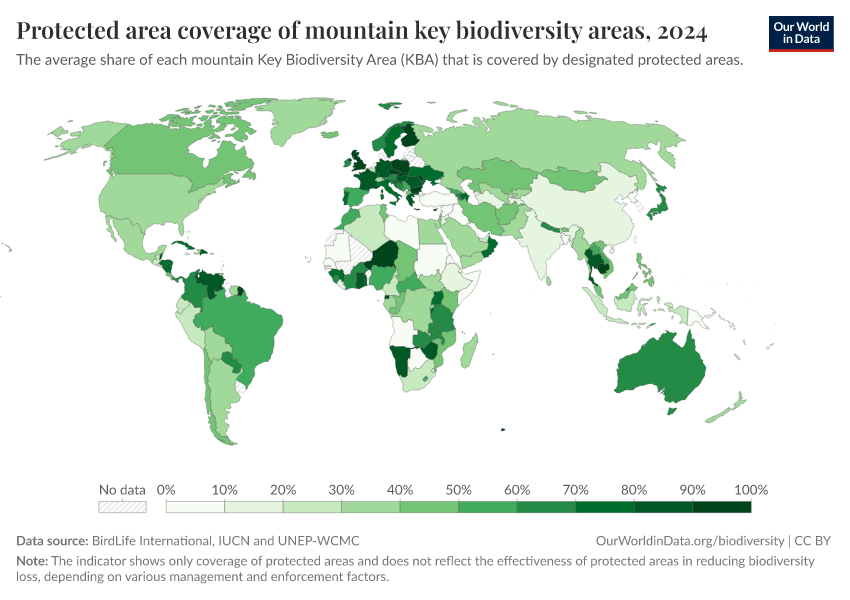 A thumbnail of the "Protected area coverage of mountain key biodiversity areas" chart