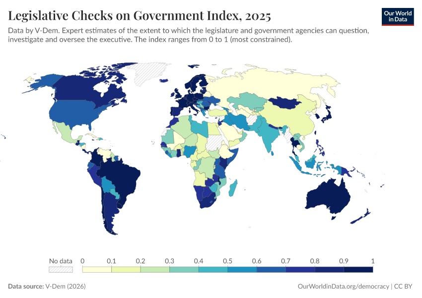 A thumbnail of the "Legislative Checks on Government Index" chart