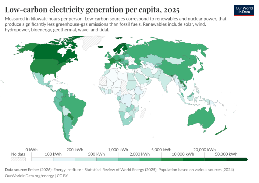 A thumbnail of the "Low-carbon electricity generation per capita" chart