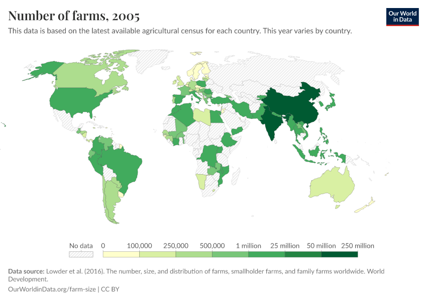 A thumbnail of the "Number of farms" chart