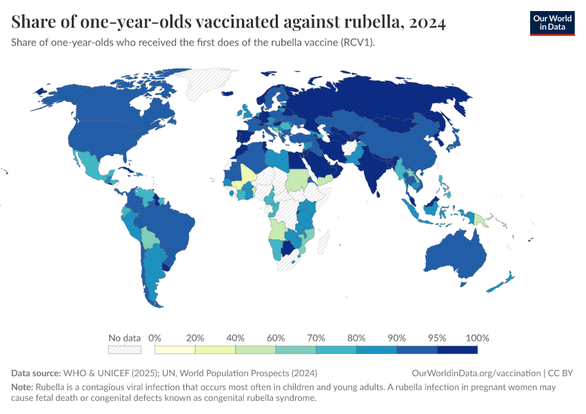 A thumbnail of the "Share of one-year-olds vaccinated against rubella" chart