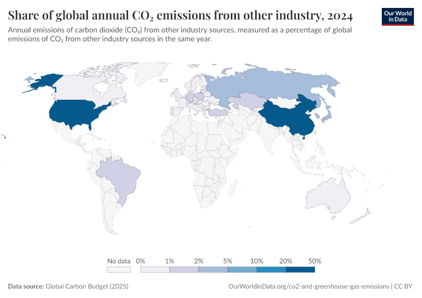 A thumbnail of the "Share of global annual CO₂ emissions from other industry" chart