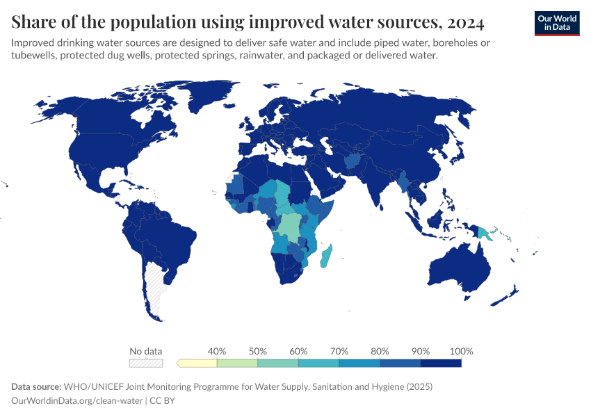 A thumbnail of the "Share of the population using improved water sources" chart