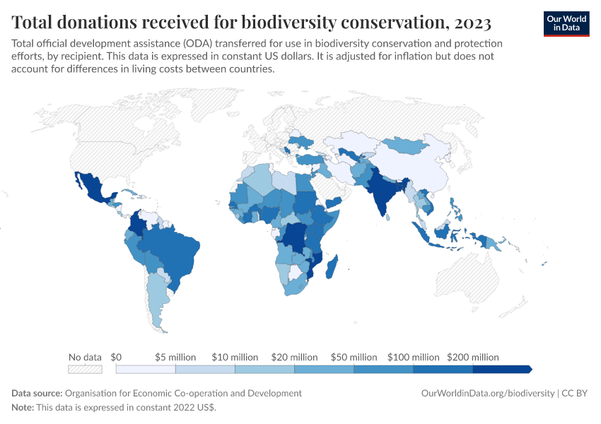 A thumbnail of the "Total donations received for biodiversity conservation" chart