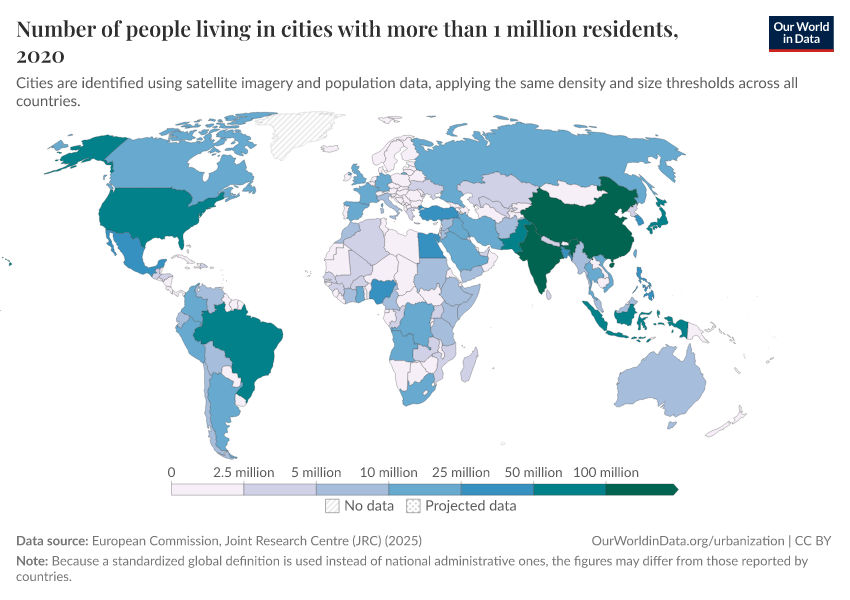 A thumbnail of the "Number of people living in cities with more than 1 million residents" chart